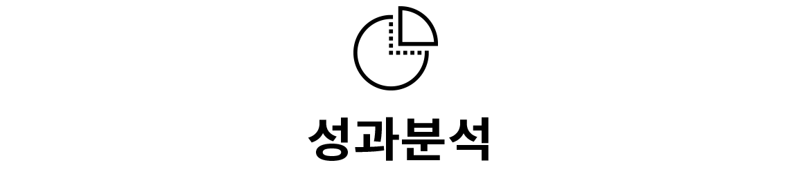 리포팅