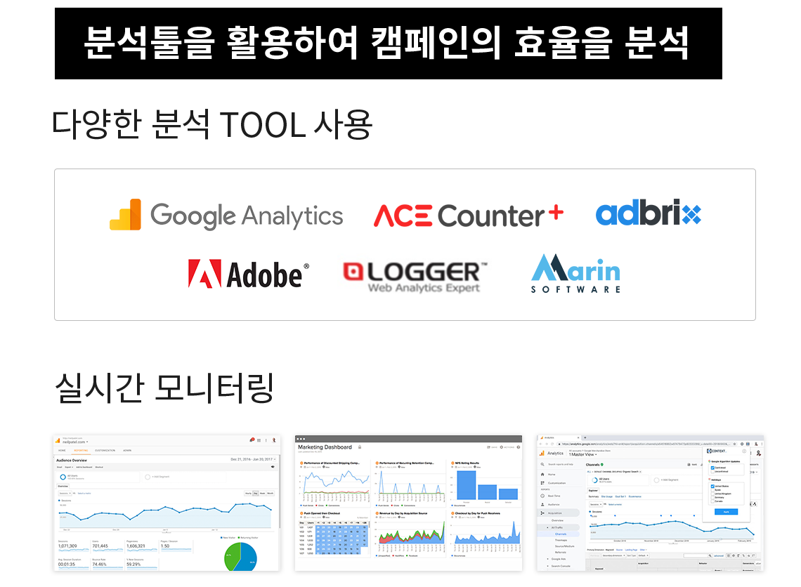 리포팅